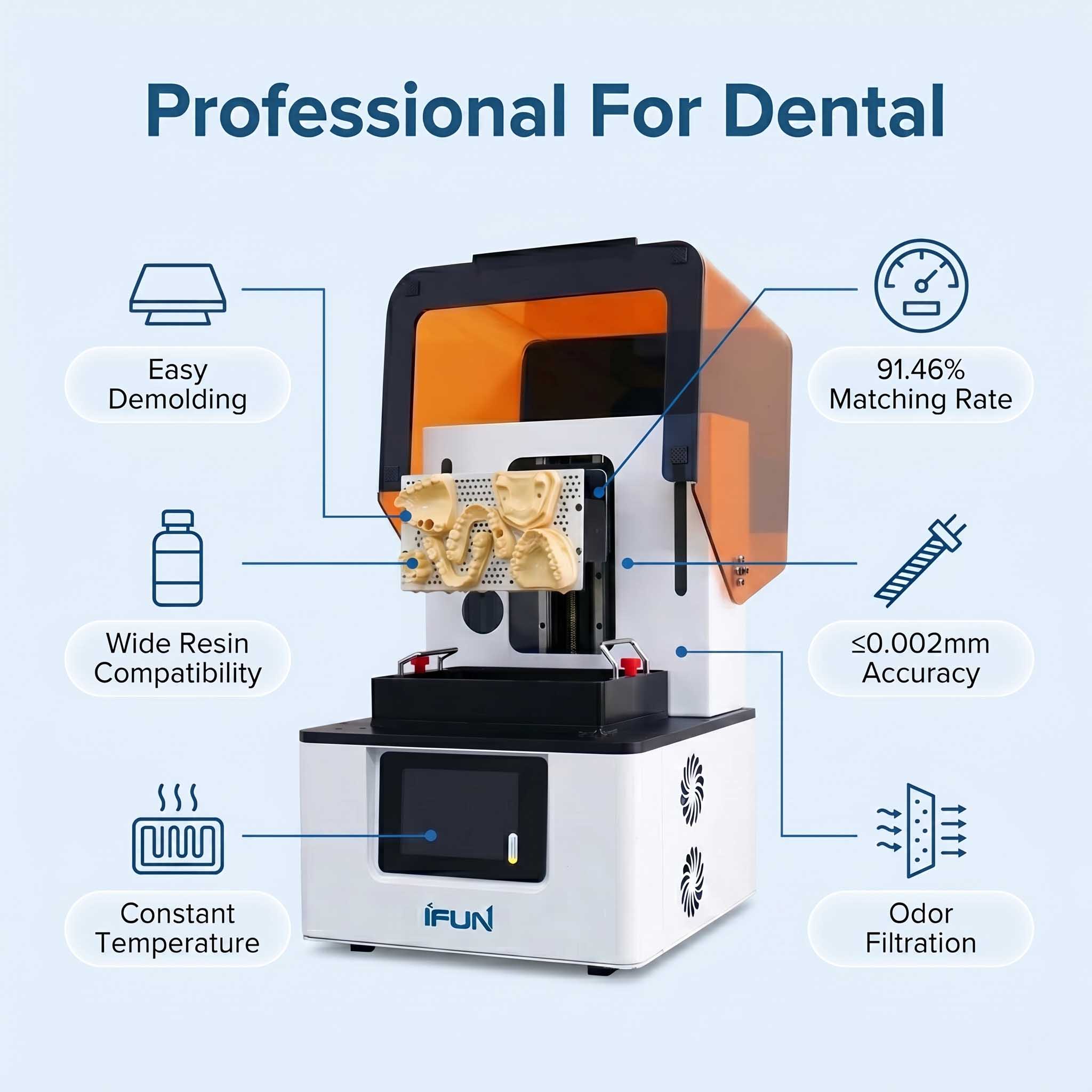 Profesjonalna drukarka 3D do z – Commercial Resin Printing recenzja i cena