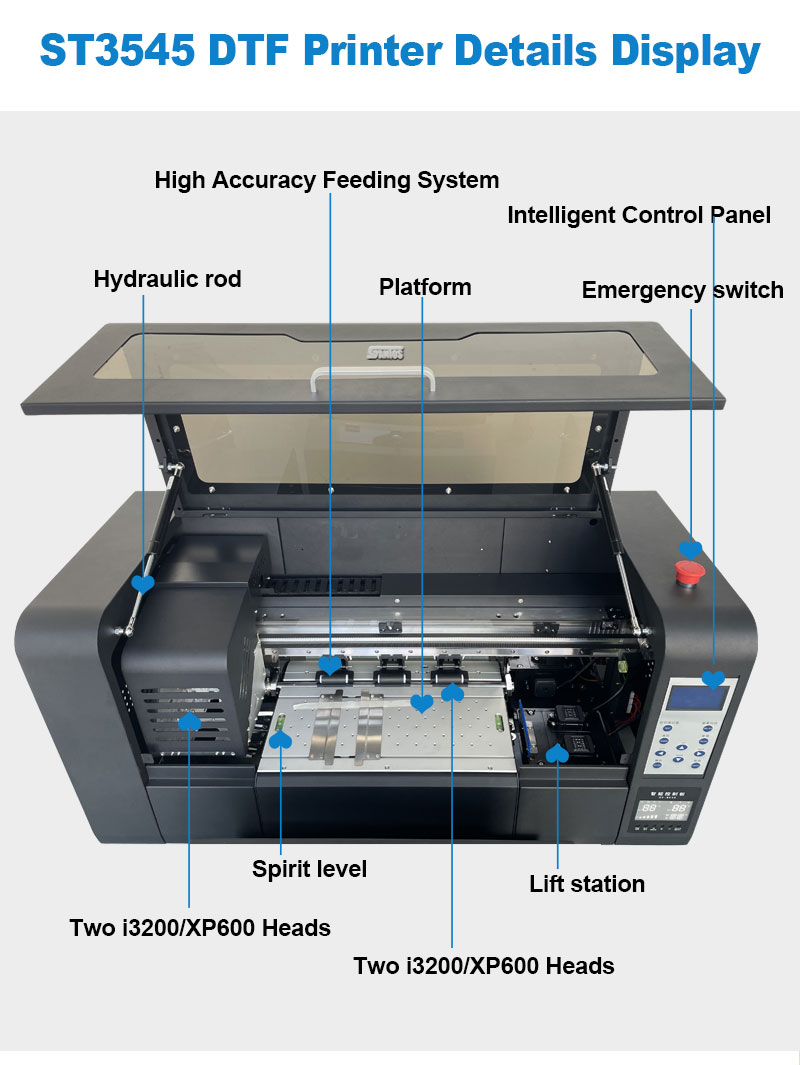 Szerokoformatowa drukarka DTF  – Commercial Printing Machine For Clothes recenzja i cena